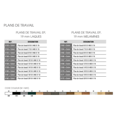 Option plan de travail pour meuble salle de bain